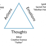 trinity2