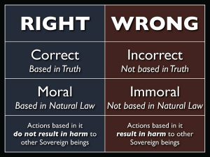 02-NL-Right-Wrong