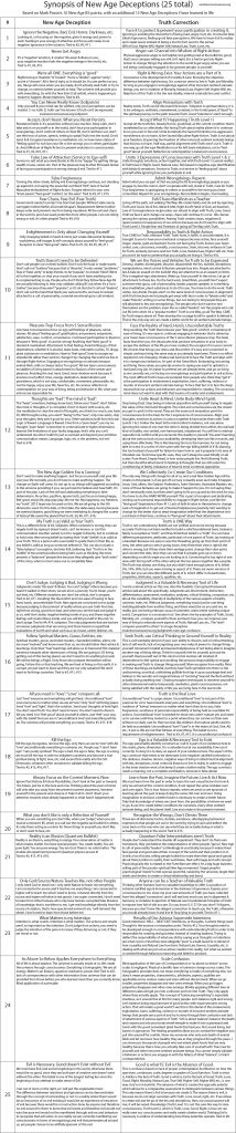 synopsis-new-age-deceptions-bw
