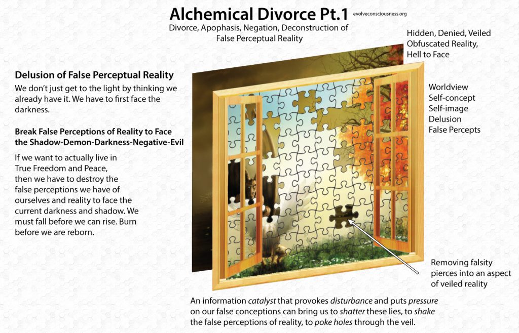 Alchemical-Divorce-Pt.1