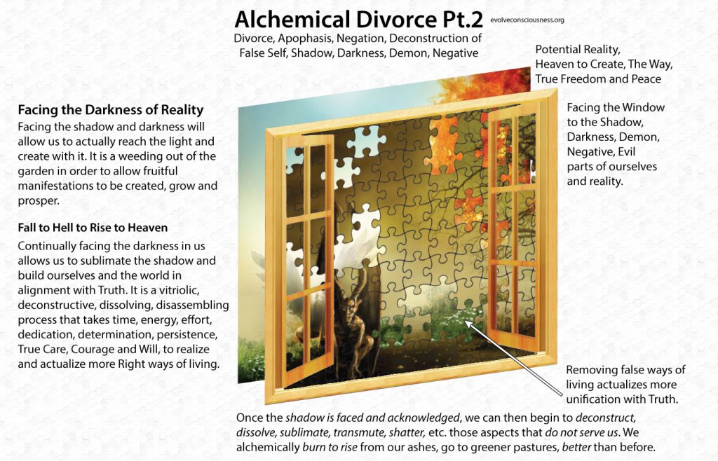 Alchemical-Divorce-Pt.2