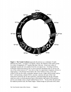 17b Scale Confusion Chapter Oroboros - Nancy Ellen Abrams_Page_04