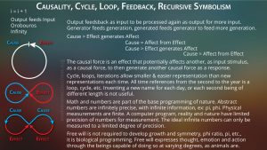 Causality-Prime-Ratio10---Causality,-Loop