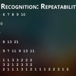 Consciousness and Truth