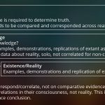 Consciousness and Truth