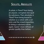 Consciousness and Truth