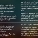 Consciousness and Truth