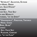 Consciousness and Truth