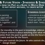 Consciousness and Truth