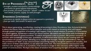 Consciousness and Truth