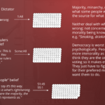 Slavery-07,-Rulership-Changes-Over-Time