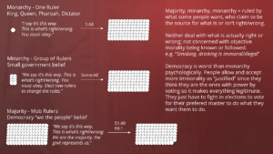 Slavery-07,-Rulership-Changes-Over-Time