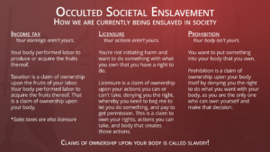 Slavery-09,-Occulted-Societal-Enslavement