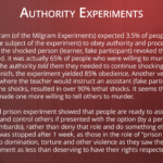 Slavery-22,-Authority-Experiments