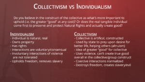 Slavery-25,-Collectivism-vs-Individualism