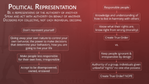 Slavery-33,-Government,-Representation