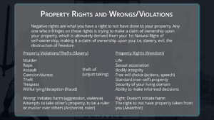 Slavery-37b,-Rights-07,-Property-Rights,-Wrongs,-Violations